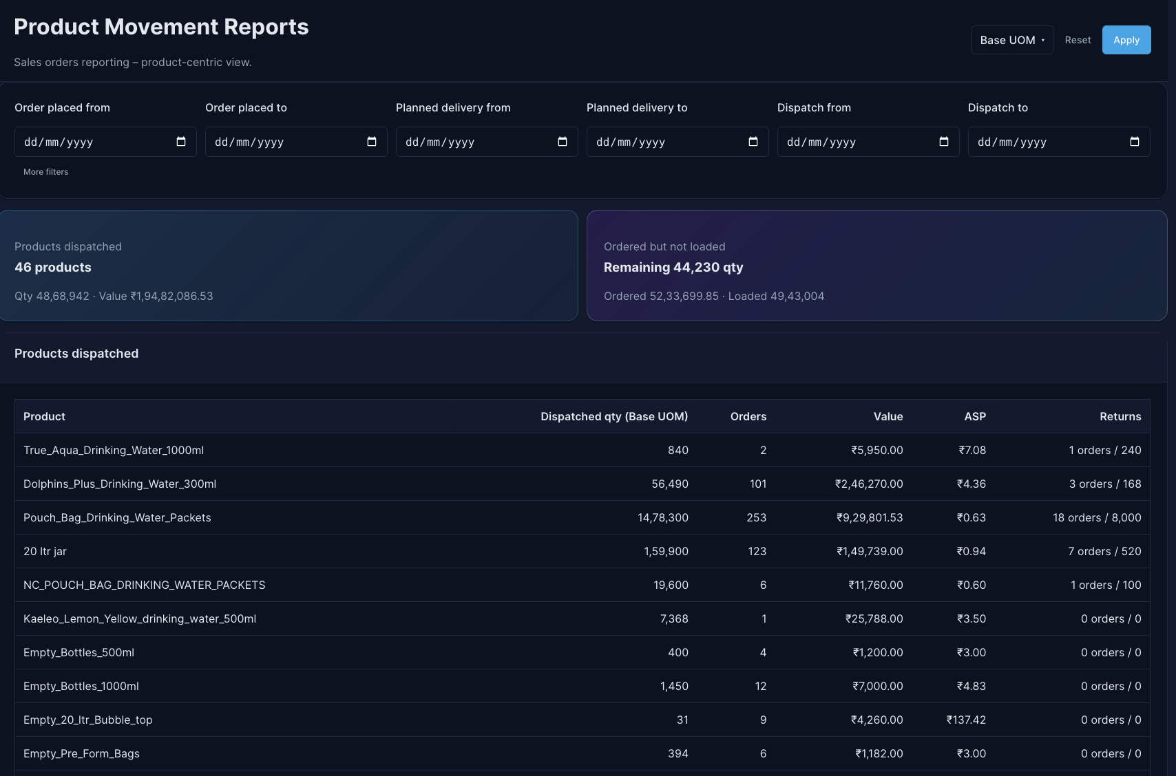 Loading Segment Detail Screen